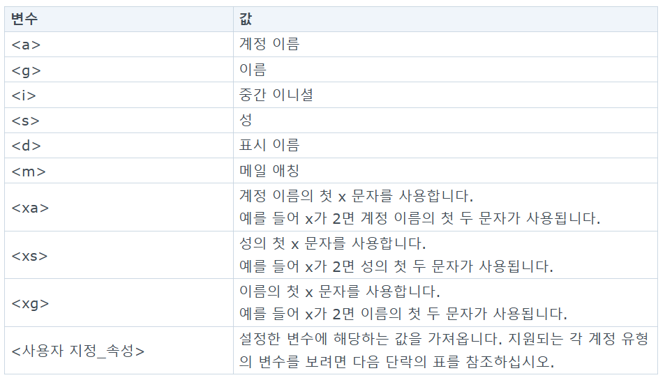 스크린샷 2025 01 21 005531