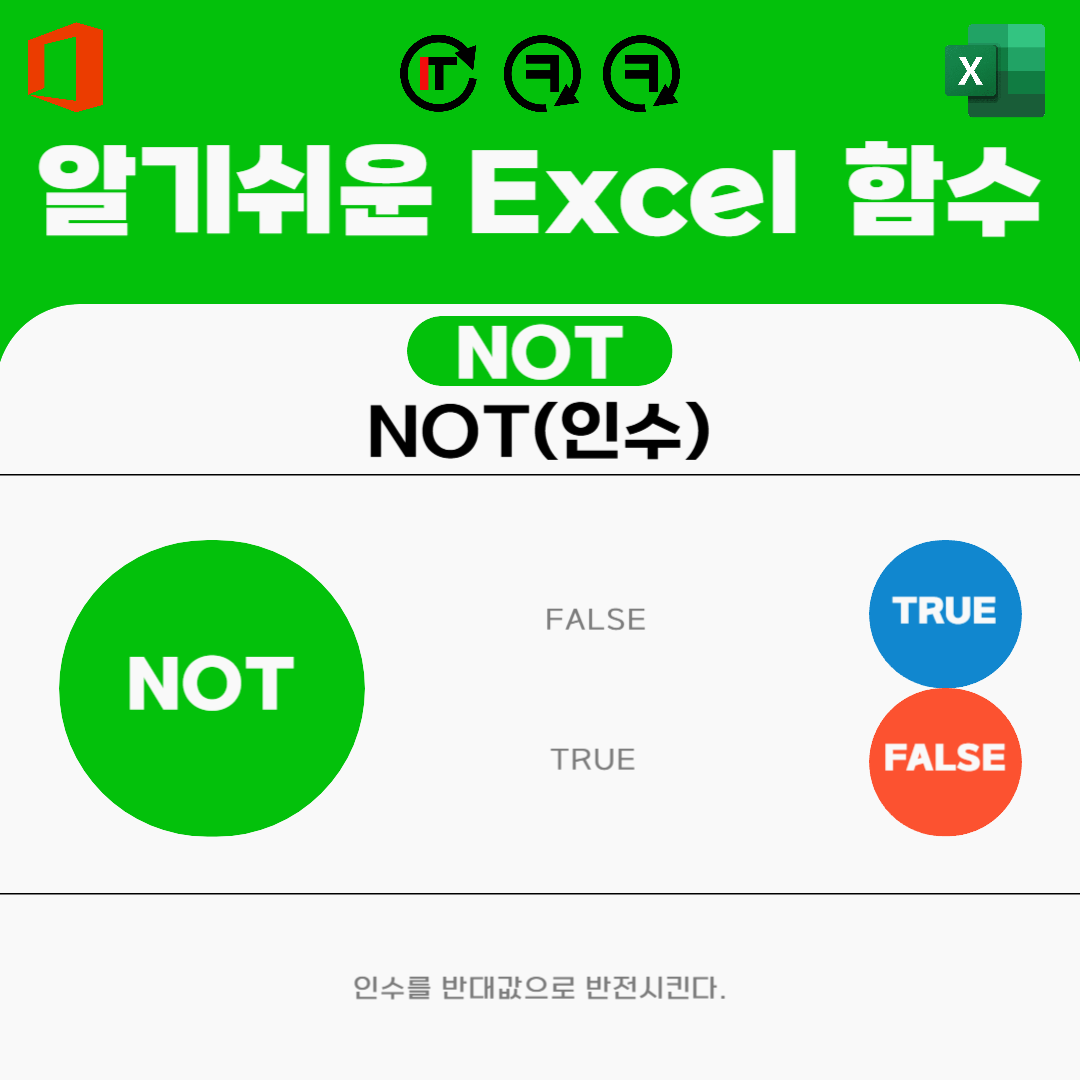 04 NOT