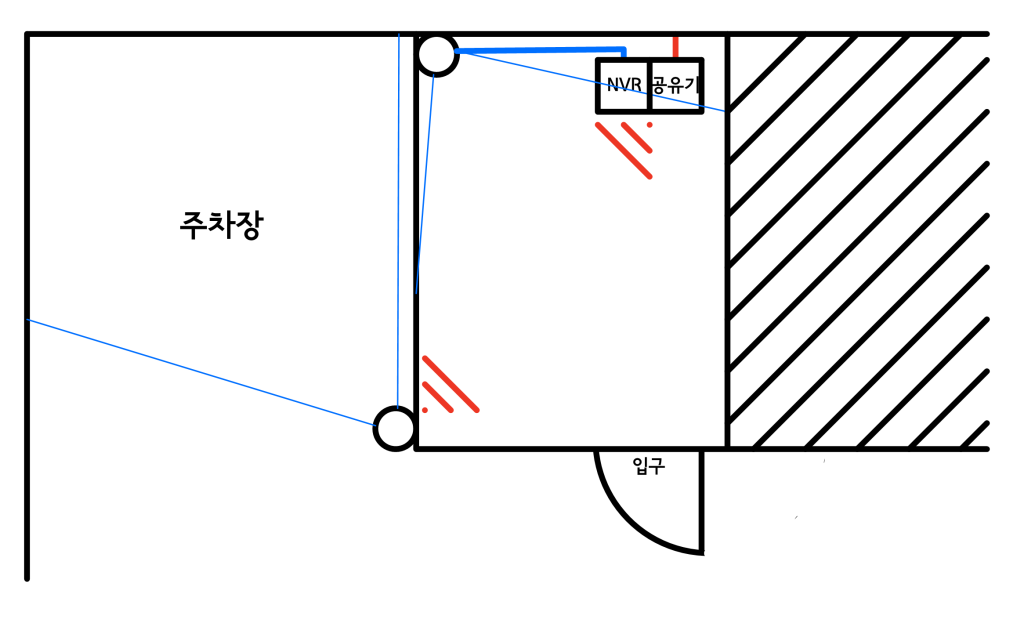 노트 2025. 2. 12. 3 1