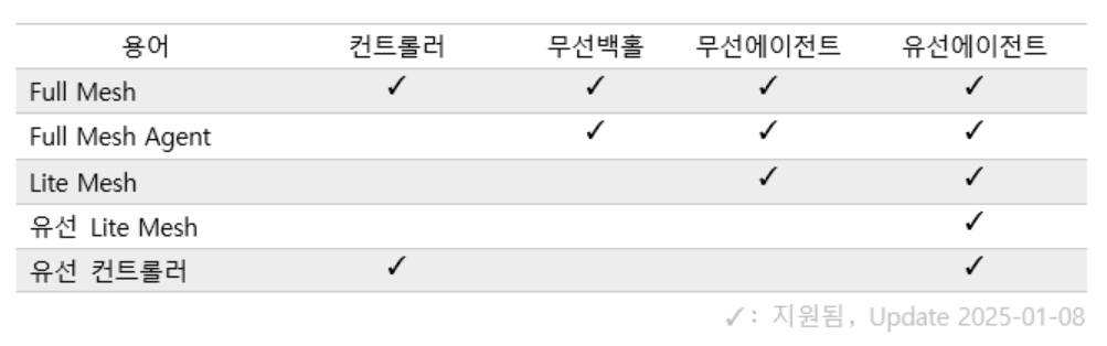 스크린샷 2025 02 01 220016