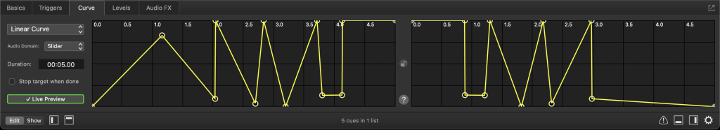 Linear Curve