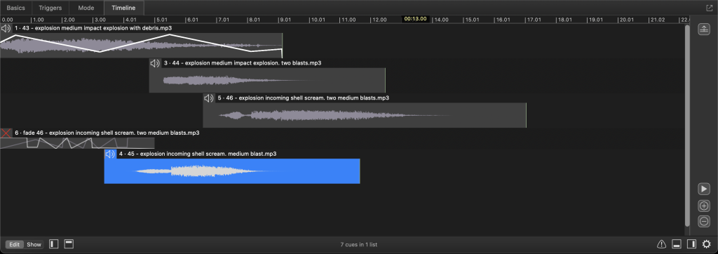 Group Cue Timeline