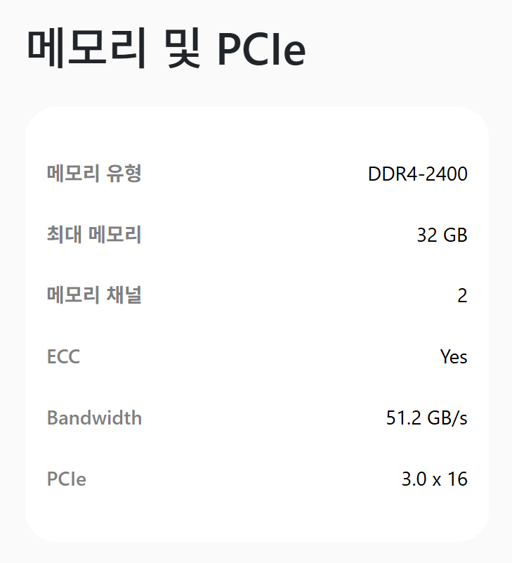NAS 램 교체 증설 - 시놀로지 Synology 1821+ 6 AMD Ryzen V1500B Specific