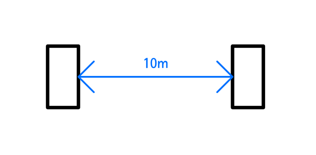 bluetooth p2p