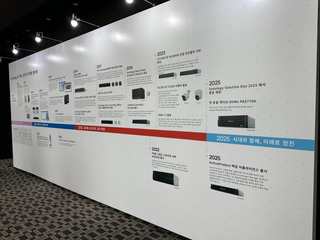 Synology Solution Day 2025 (2025/09/24) 2 booth#03